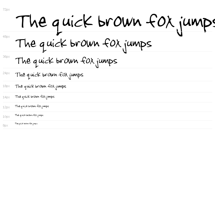 Jenkins v2.0 Waterfall