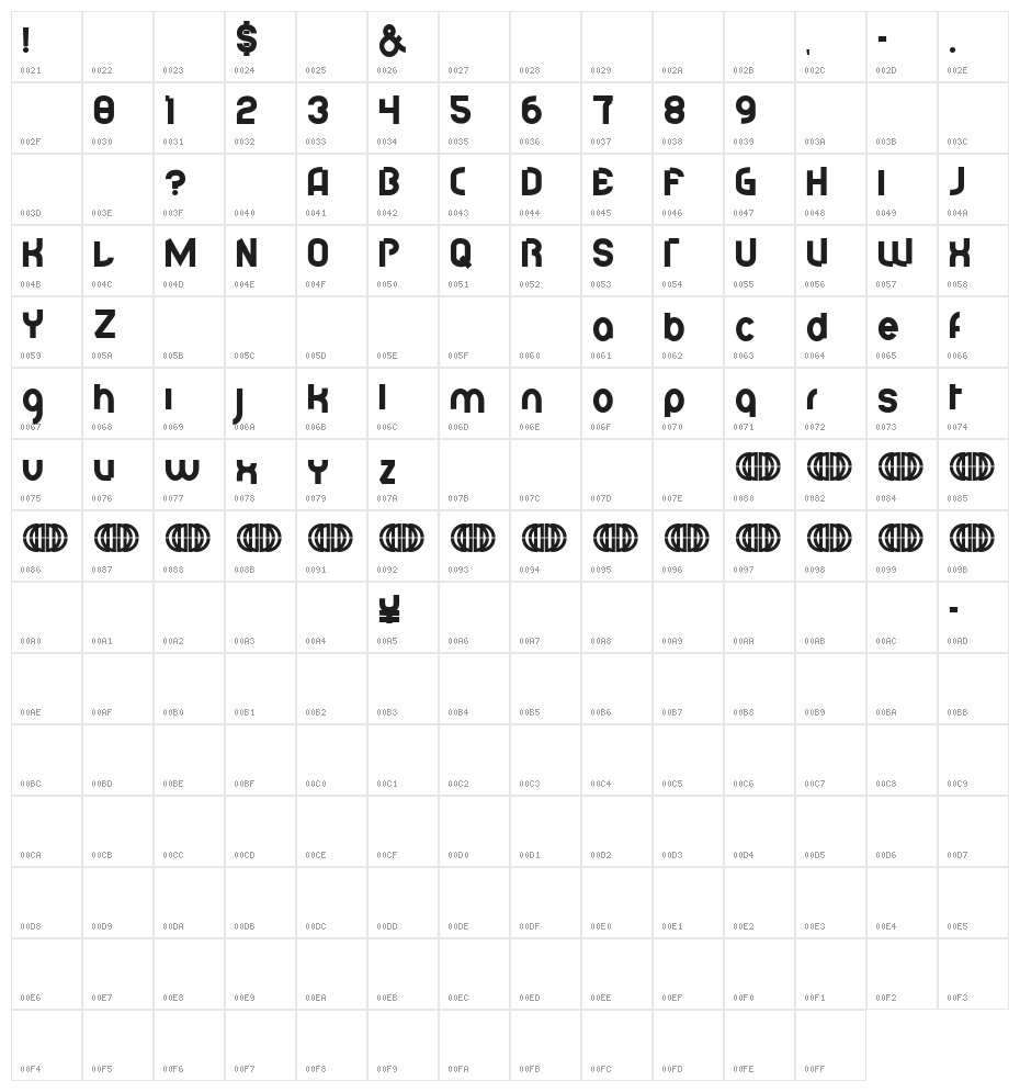 Jenkins Character Map