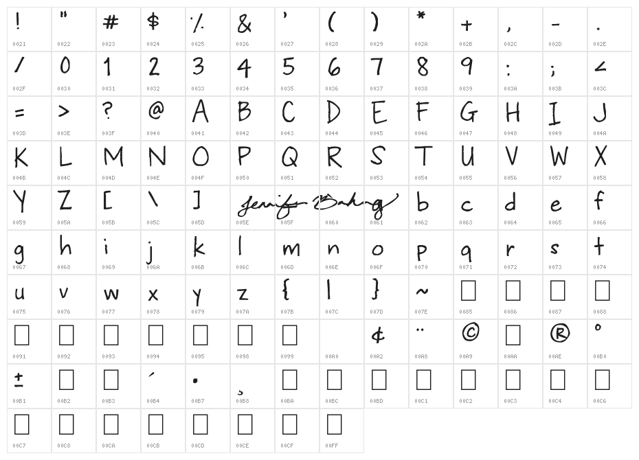 Jenn Bee Character Map