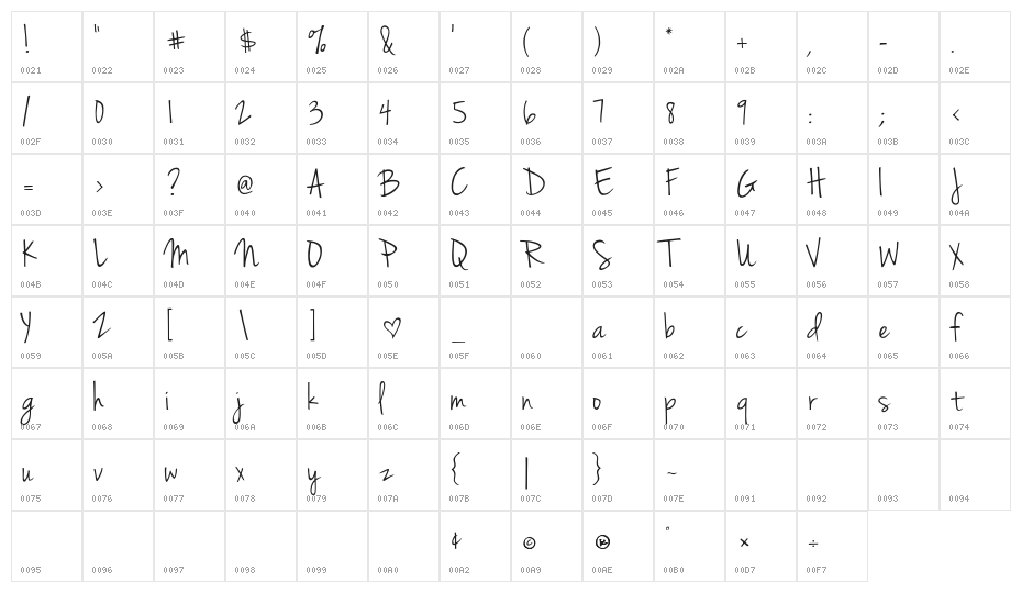 Jenna Sue Character Map