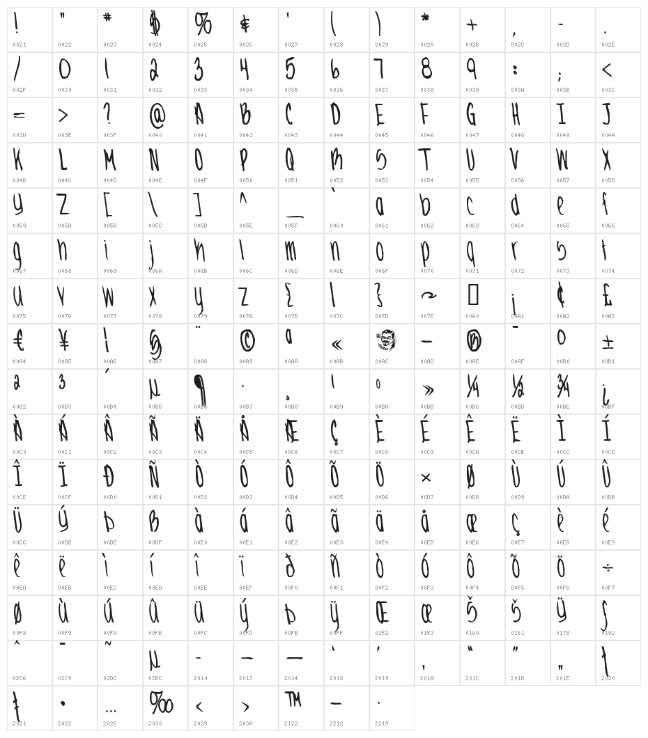 JennaBold Character Map