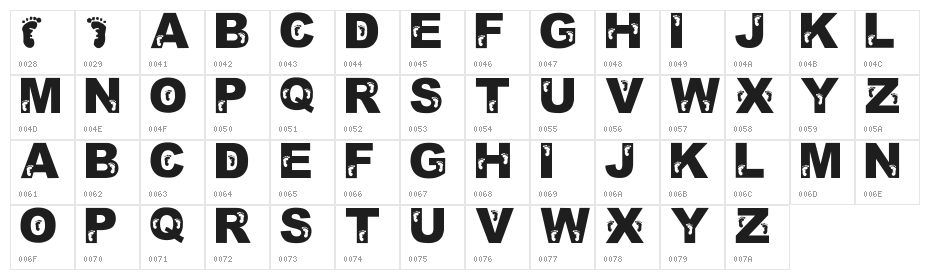 Jenna's Feet Character Map