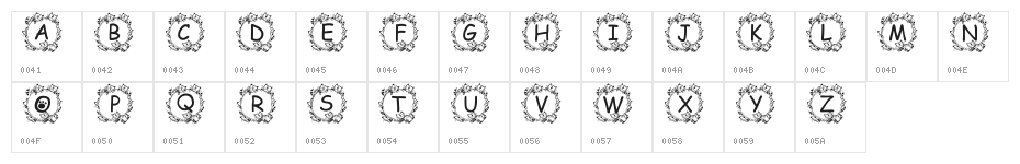 Jenna's Kitties Character Map