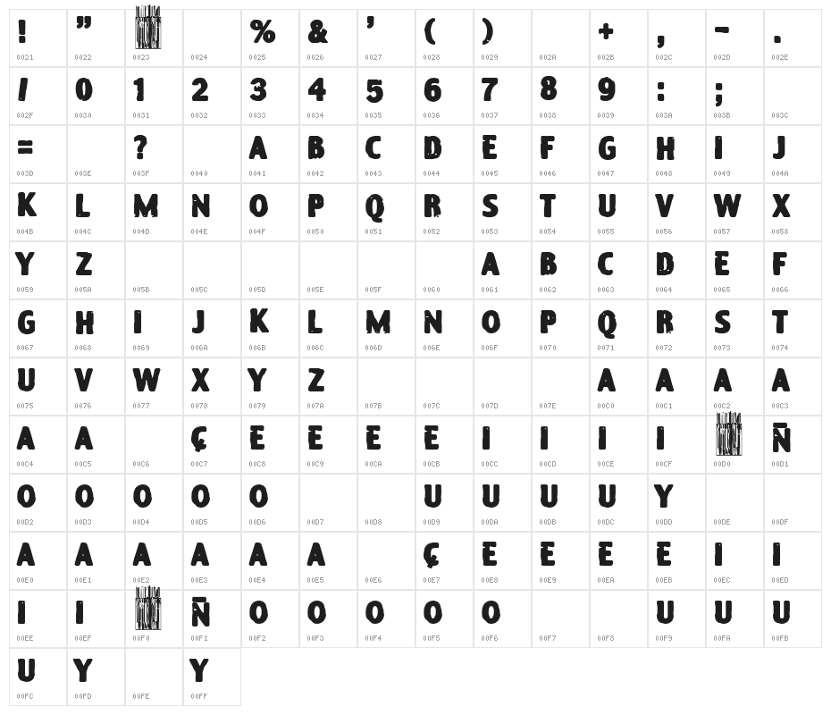 Jennie on the Block Character Map