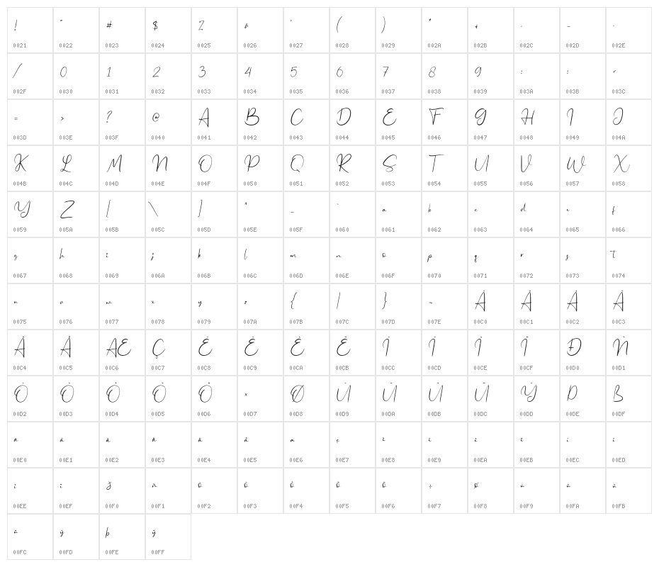 Jennifer Character Map