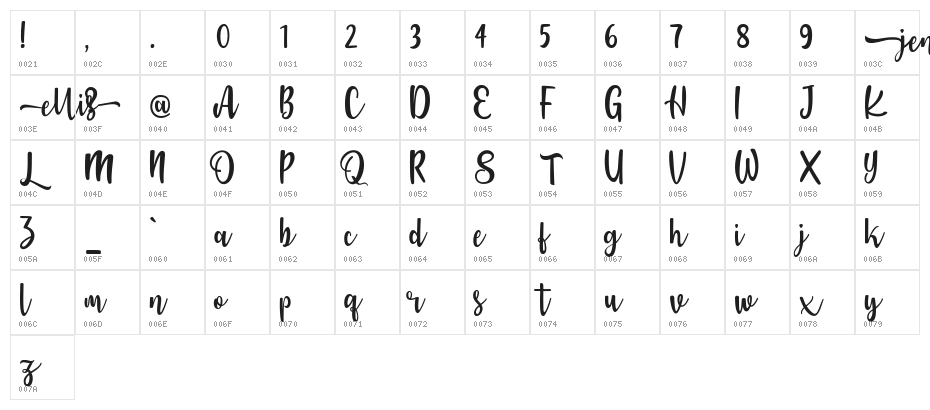 JenniferEllis Character Map