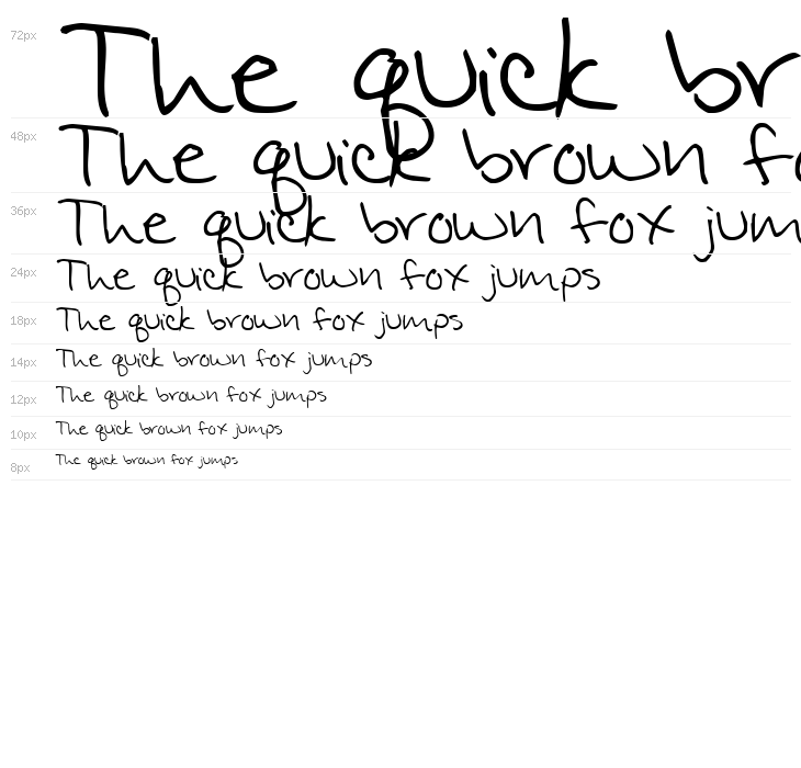 Jennifer's Hand Writing Waterfall