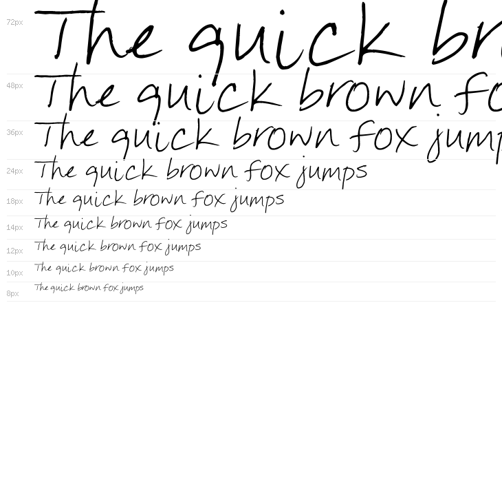 Jennilyn's Everyday Waterfall