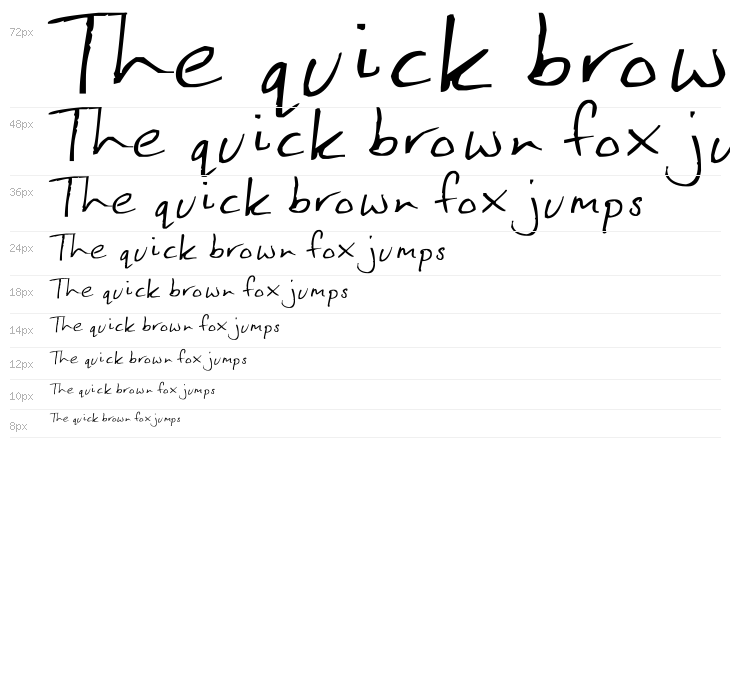 Jenny Hand Waterfall