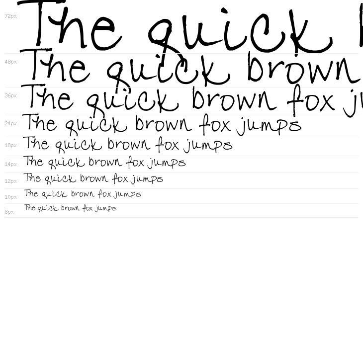 Jenny Penny Waterfall