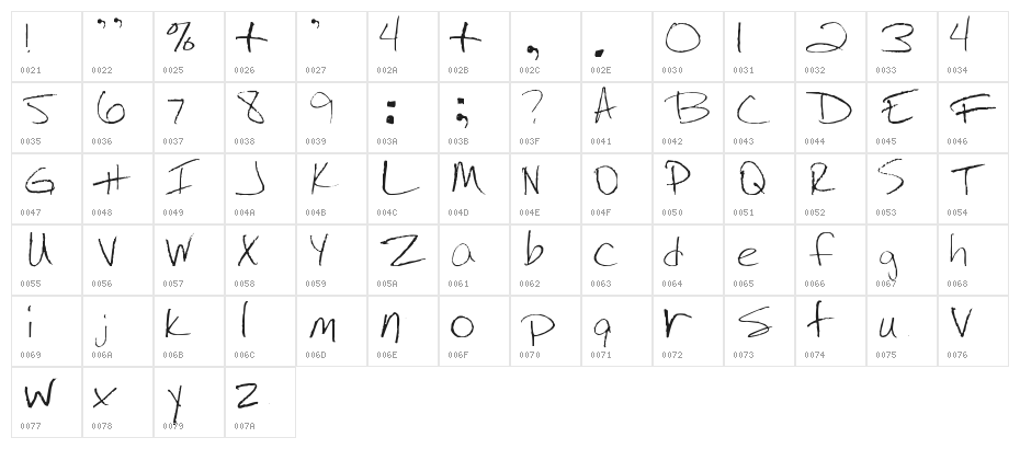 Jenny's Handwriting Character Map