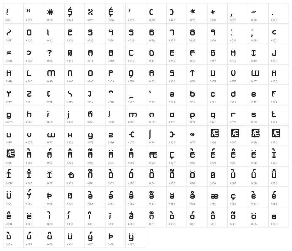 Jeopardize Thick BRK Character Map