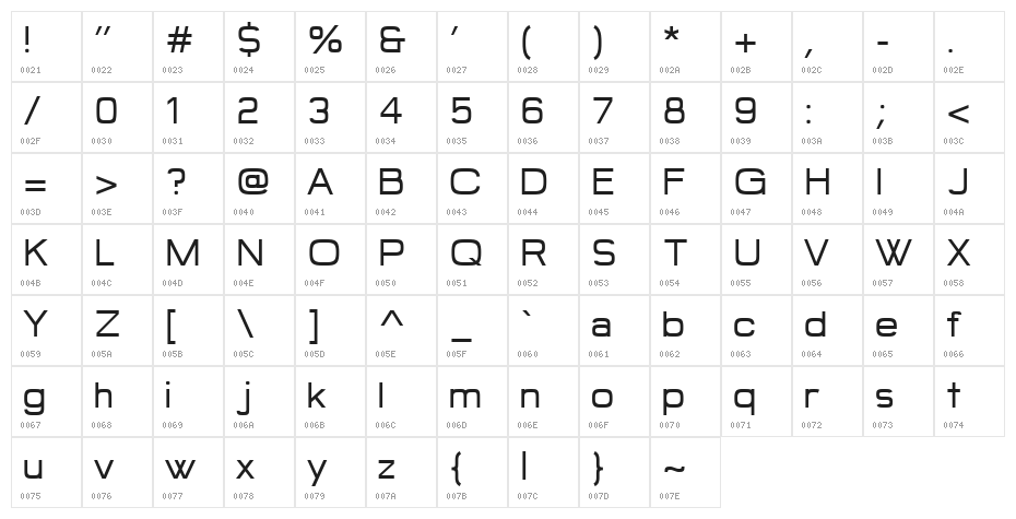 Jepanten Regular Character Map
