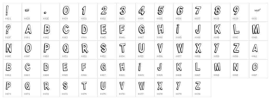Jerantet1977 Character Map