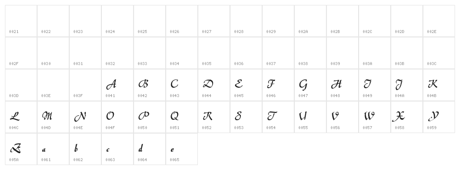 Jerash Demo Character Map