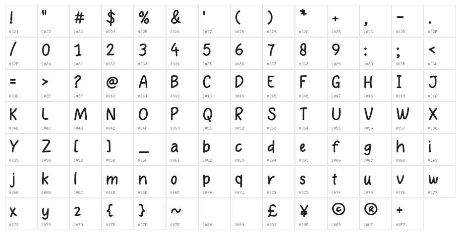 Jerimis Regular Character Map