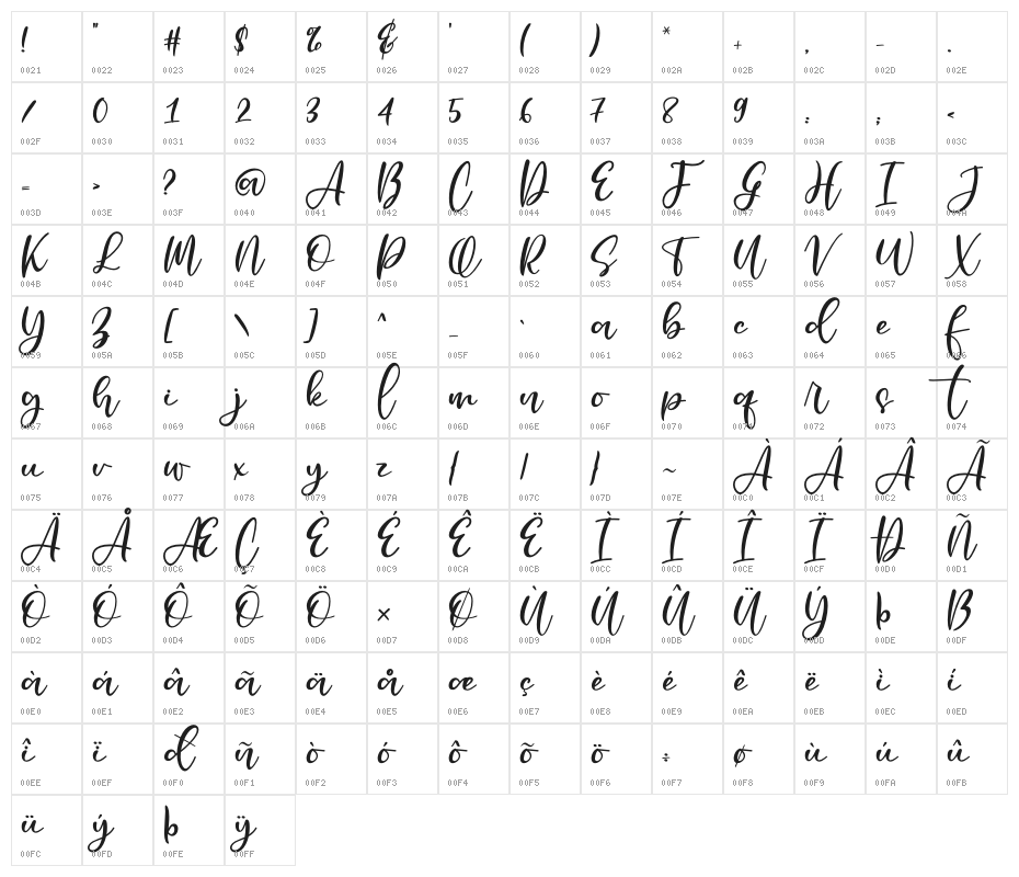 Jerlista Siny Character Map
