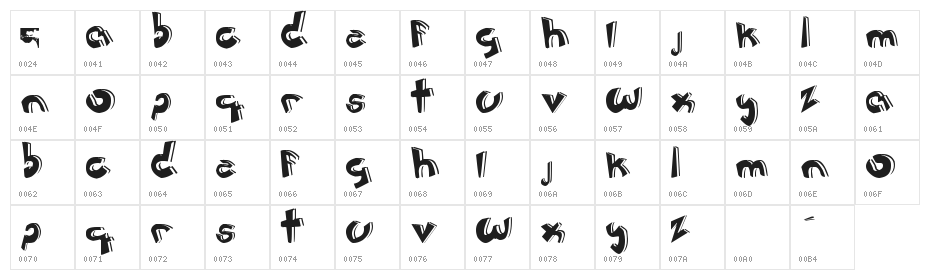 Jerónimo cartoon Character Map