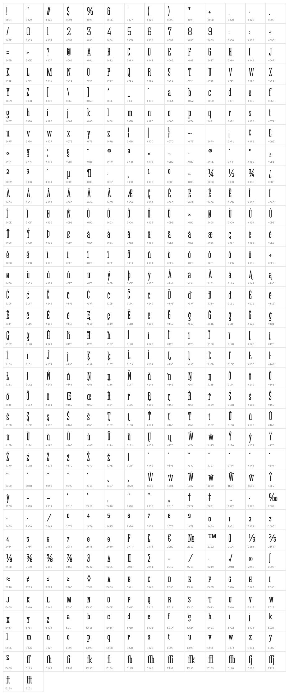 Jerome Character Map