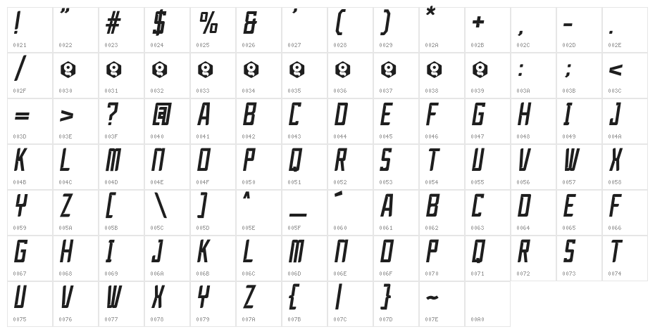 JerrySport Italic Demo Character Map