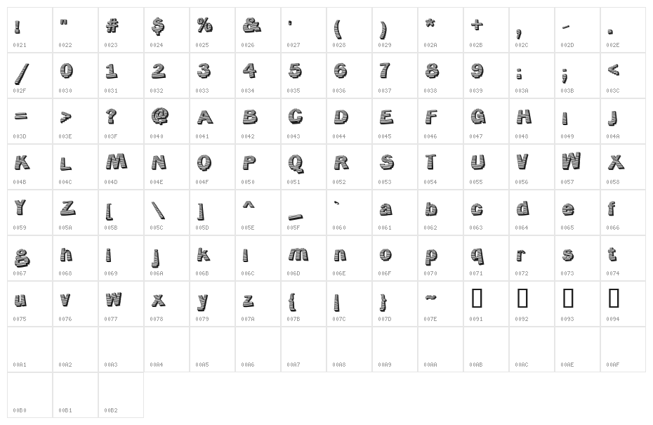 Jerrybuilt Character Map