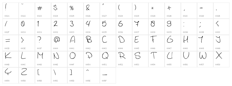 Jerry's handwriting Character Map
