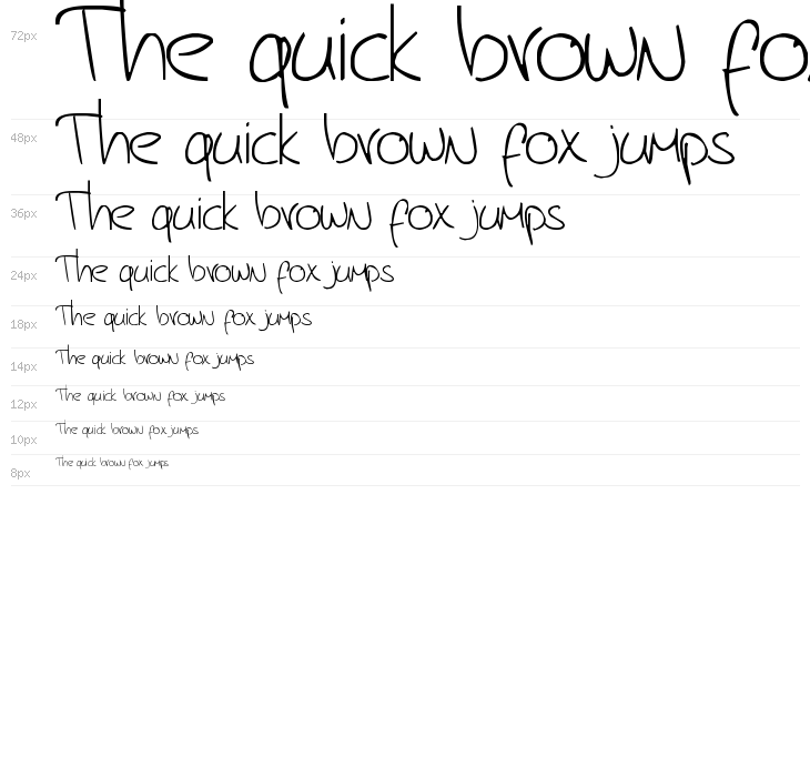 Jerry's handwriting Waterfall