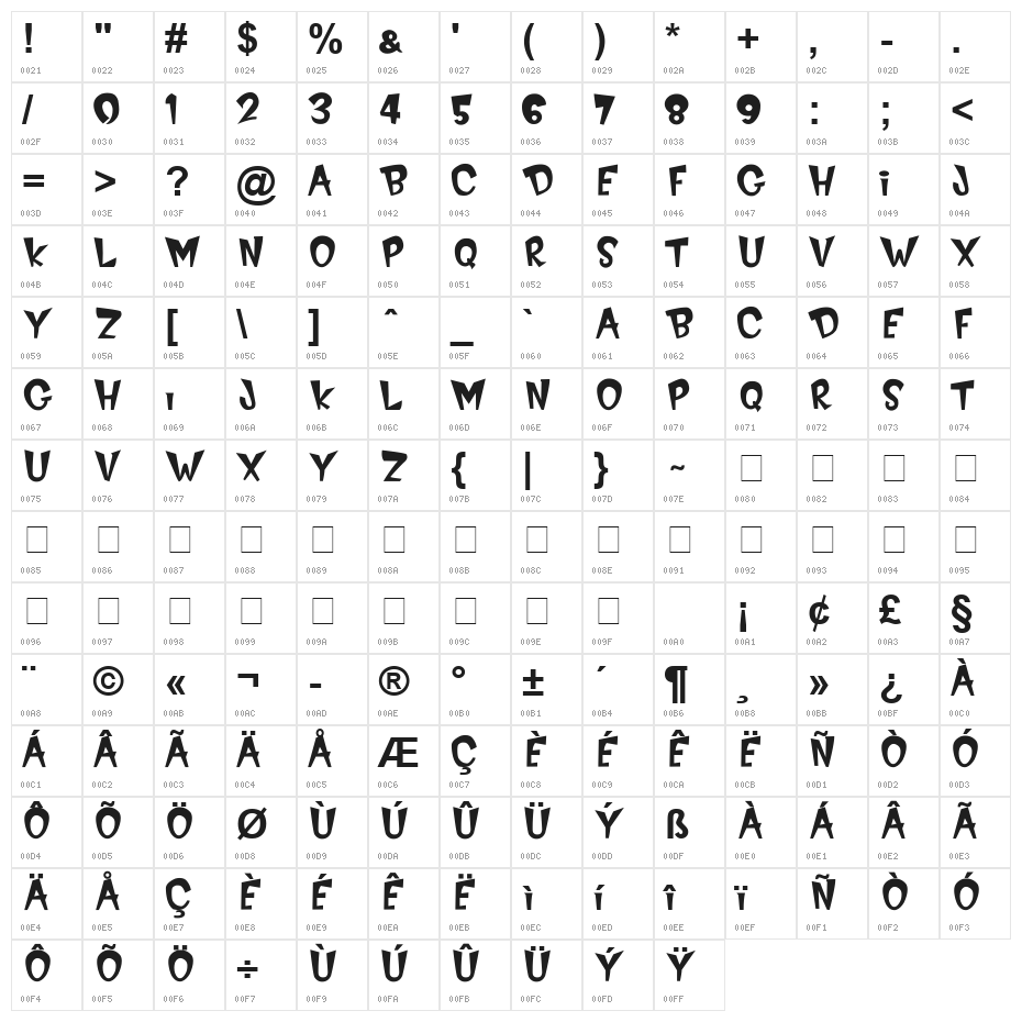 Jersey Devil Character Map