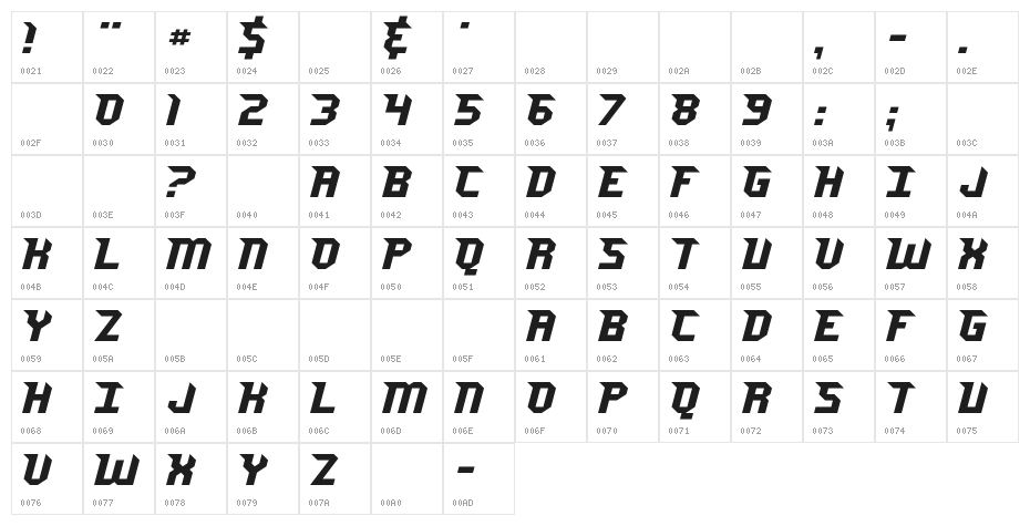 Jersey Sharp Character Map
