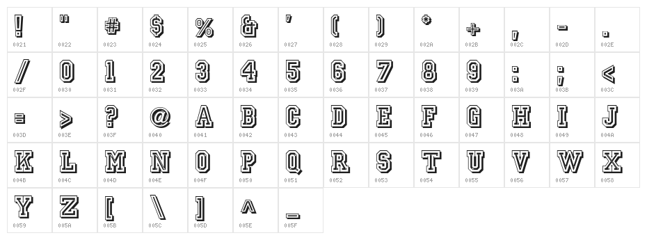JerseyLetters Character Map