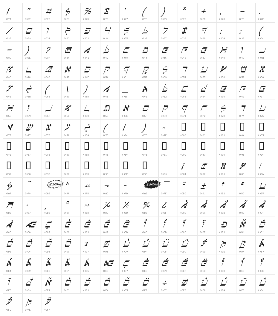 Jerusalem Italic Character Map