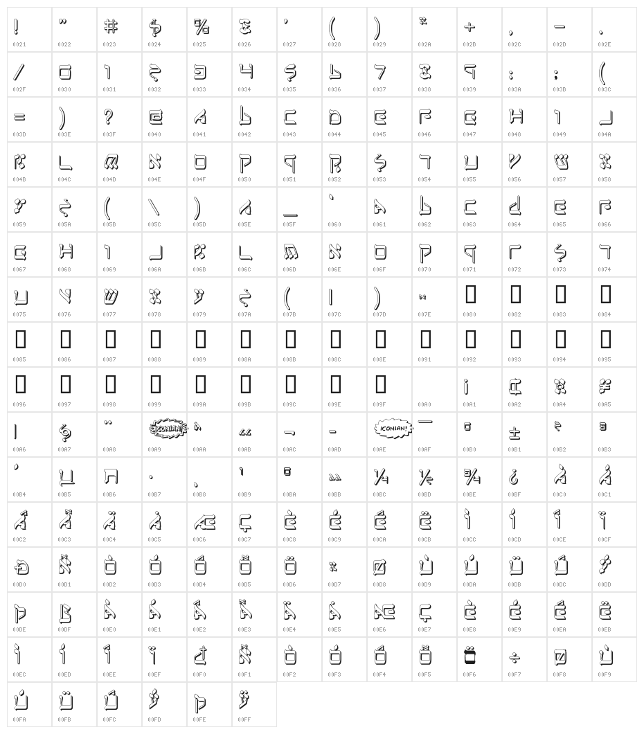 Jerusalem Shadow Character Map