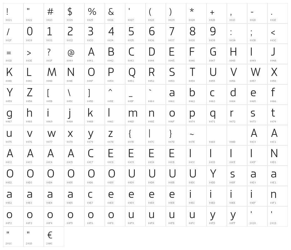 JervinhoRegular Character Map