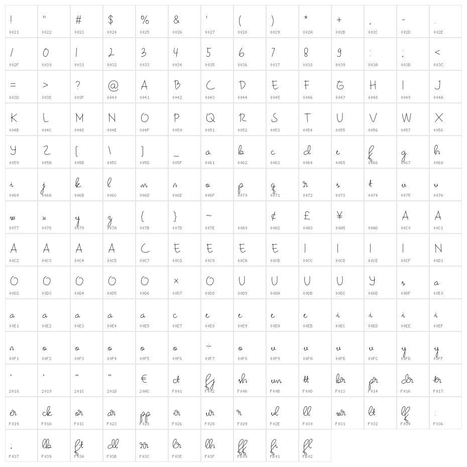 Jes Lee Character Map