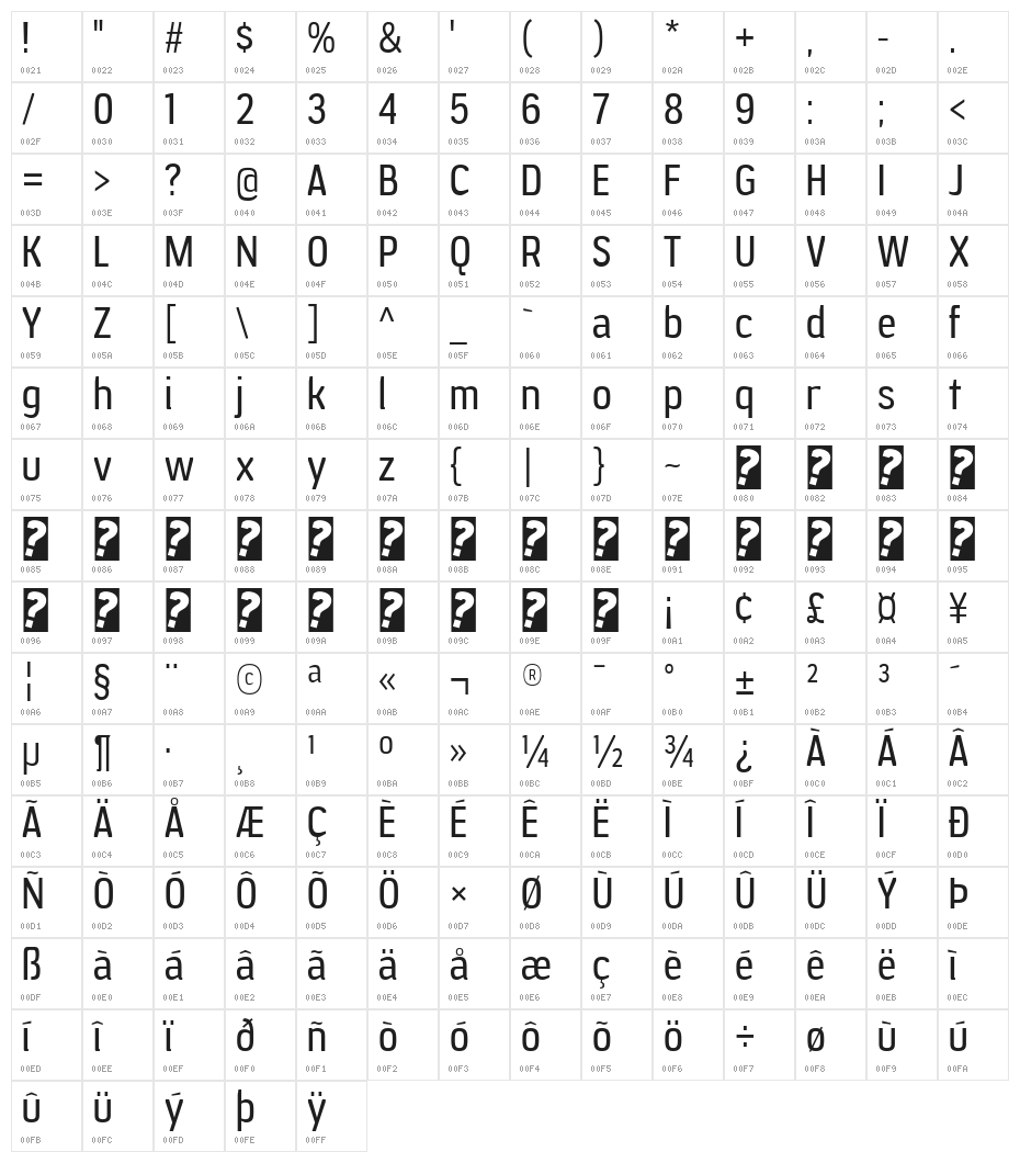 JesayaBk-Regular Character Map