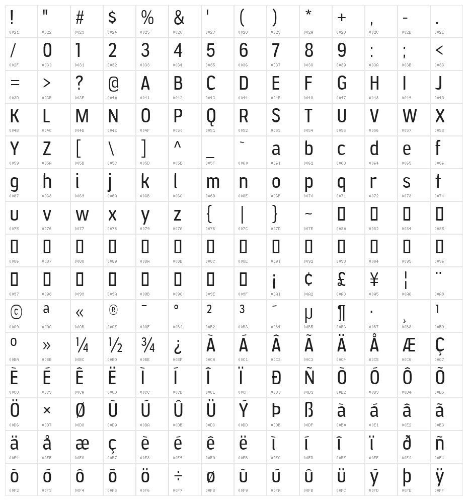 JesayaFree-Regular Character Map
