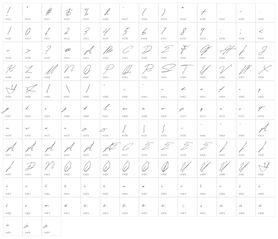 Jeshine Character Map