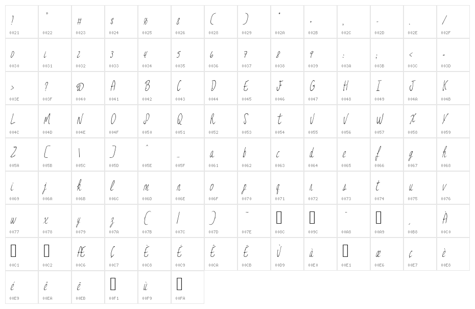 JessFontItalic Character Map