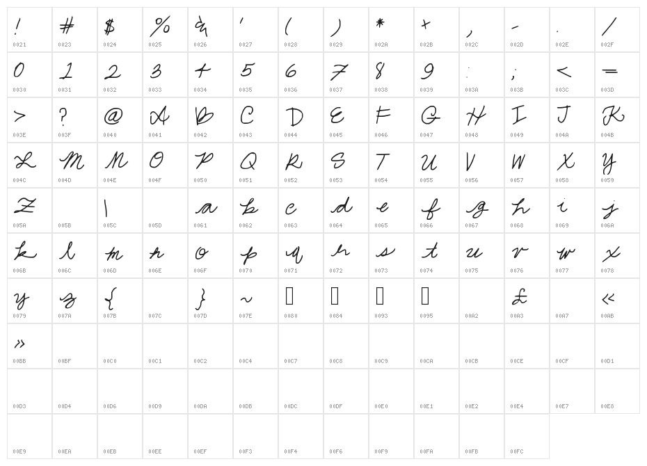 Jessa Hand Character Map