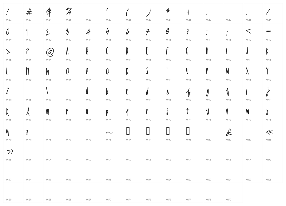 JessaPrint Character Map
