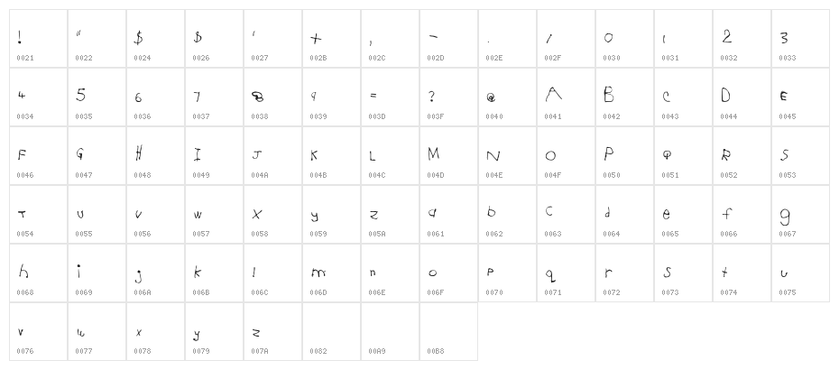 Jesse 5-Regular Character Map