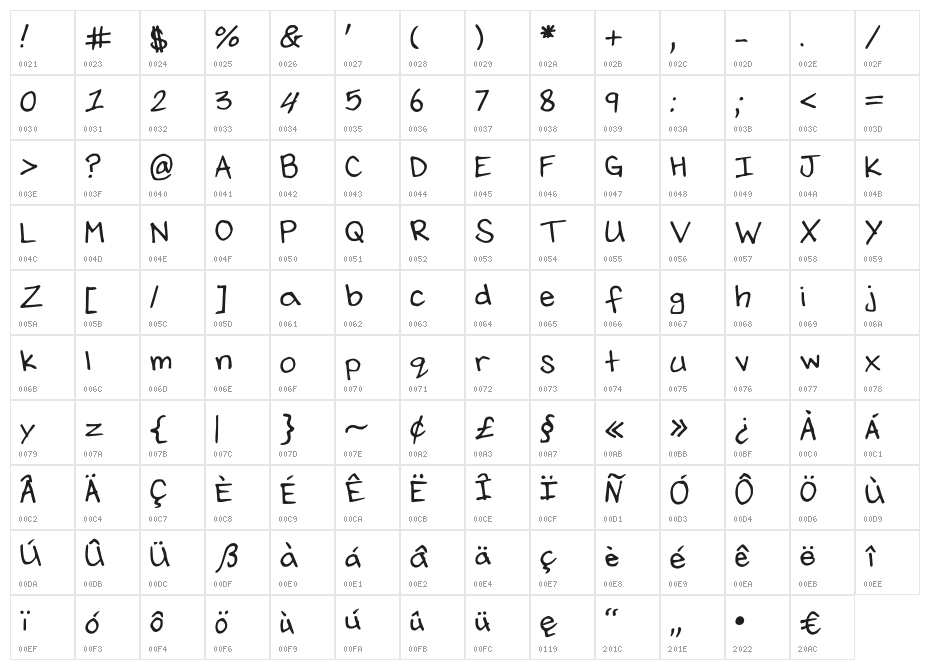 JesseThompsonsHandwriting-Regular Character Map