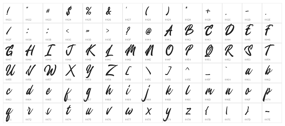 Jesselyne FREEE Character Map