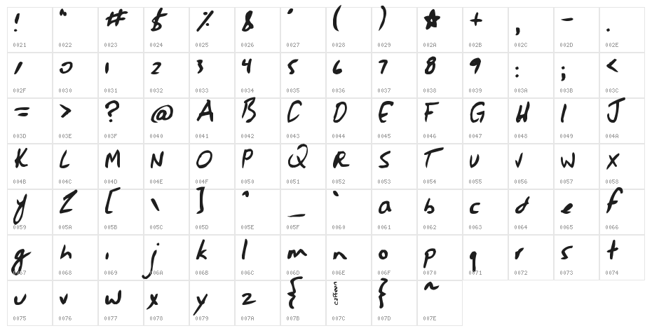 Jessescript Character Map
