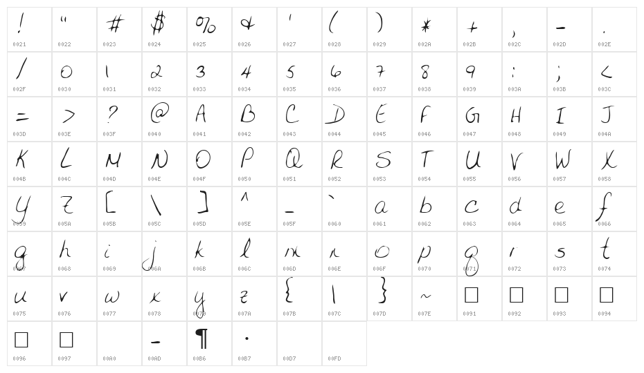 Jessica Regular Character Map