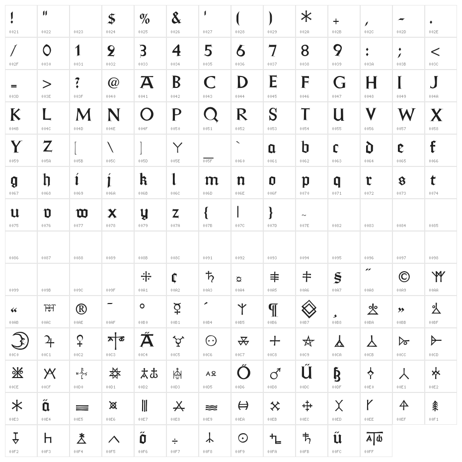 JessicaSerif Character Map