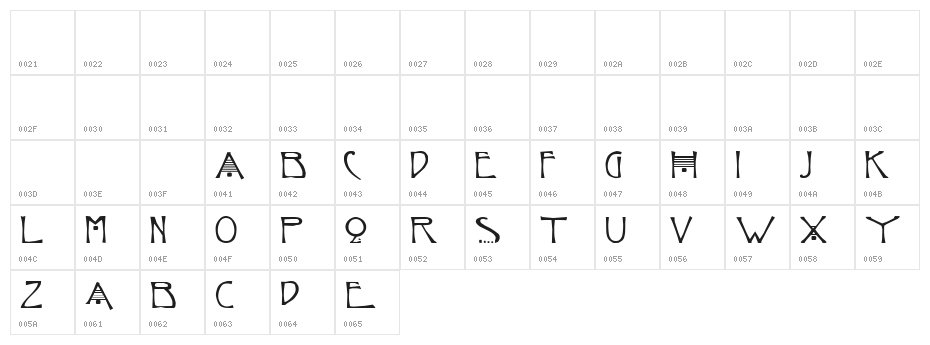 Jessie M. King Demo Character Map