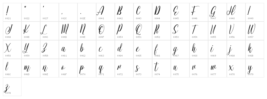 JessieOdelyaDemo Character Map