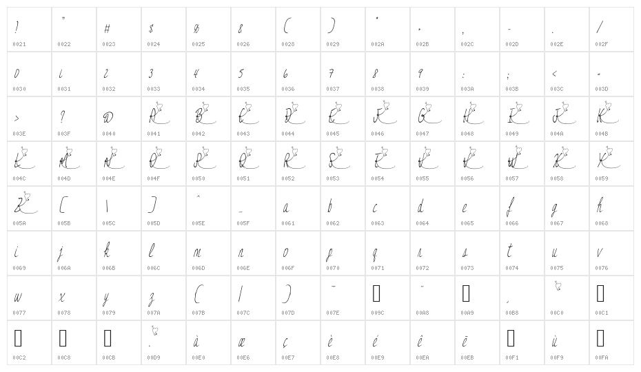 JessyHeartItalic Character Map