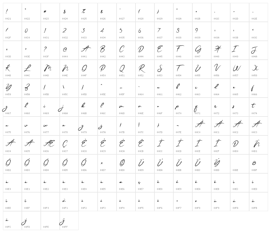 Jester Brush Character Map